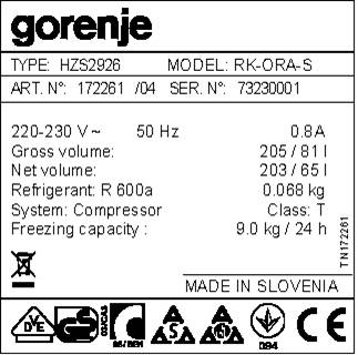 gorenje